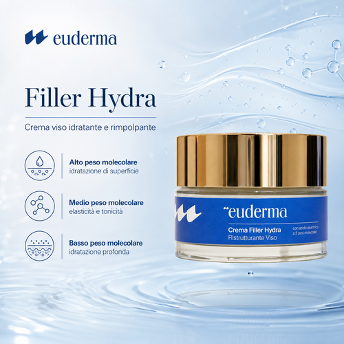 Crema Filler Hydra